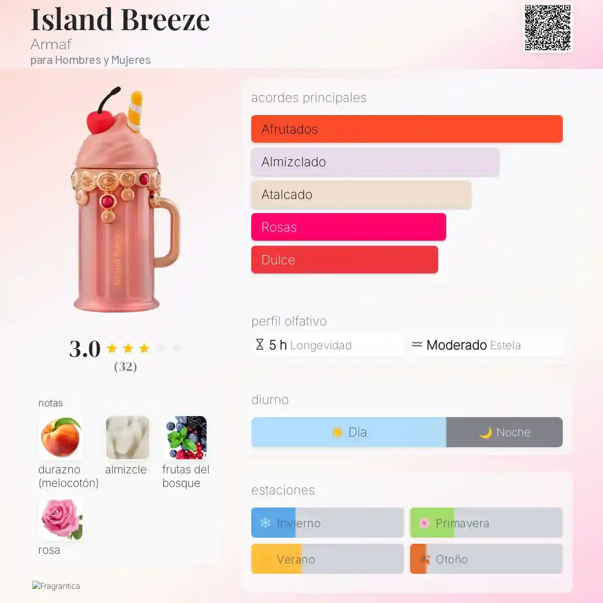 ISLAND BREEZE ARMAF 100ML
