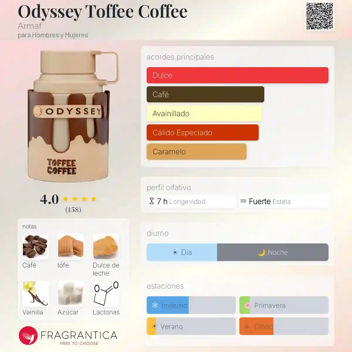 Odyssey toffee coffee 100ml 1.1 PREMIUM
