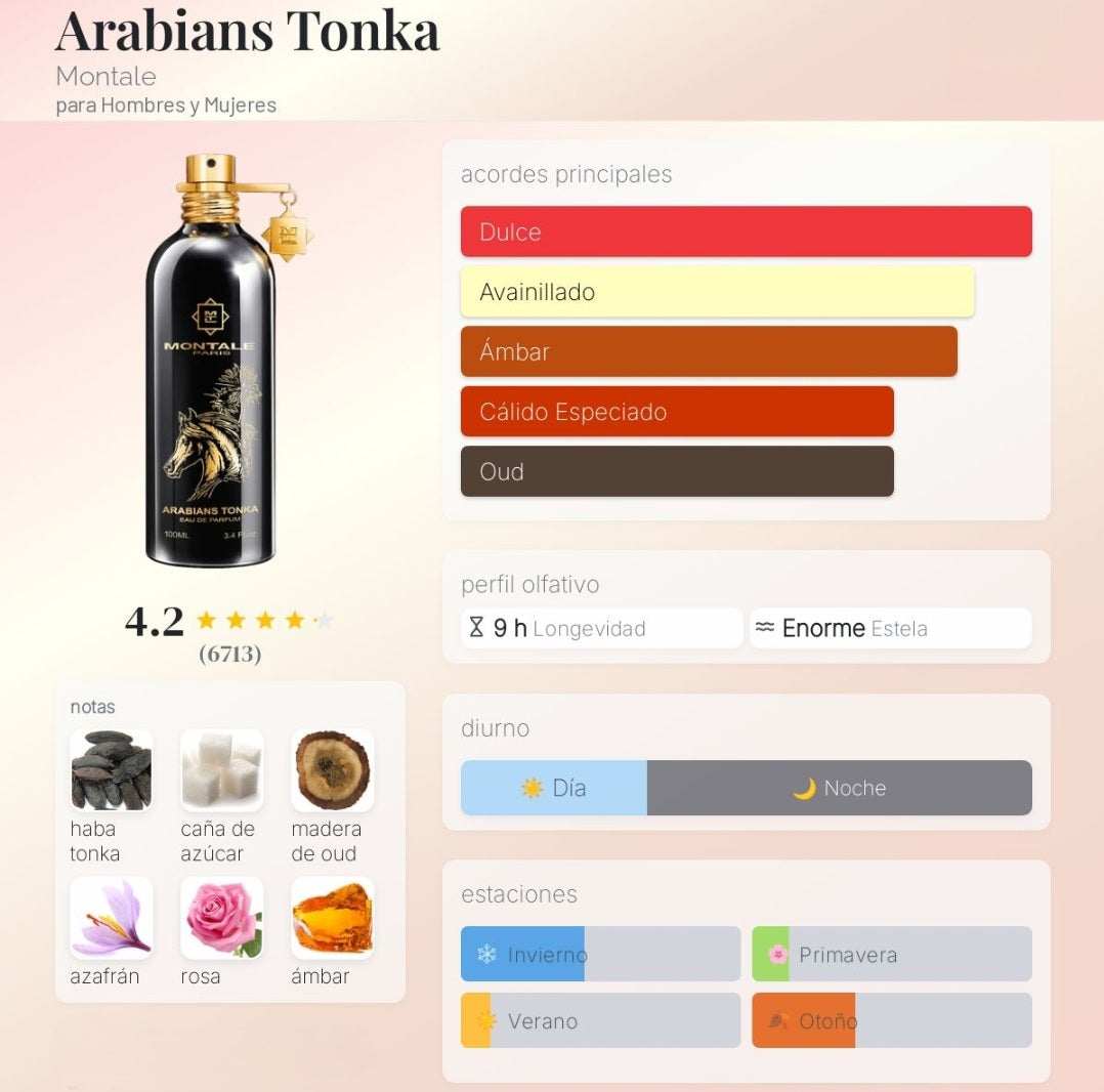 Montale Arabians Tonka