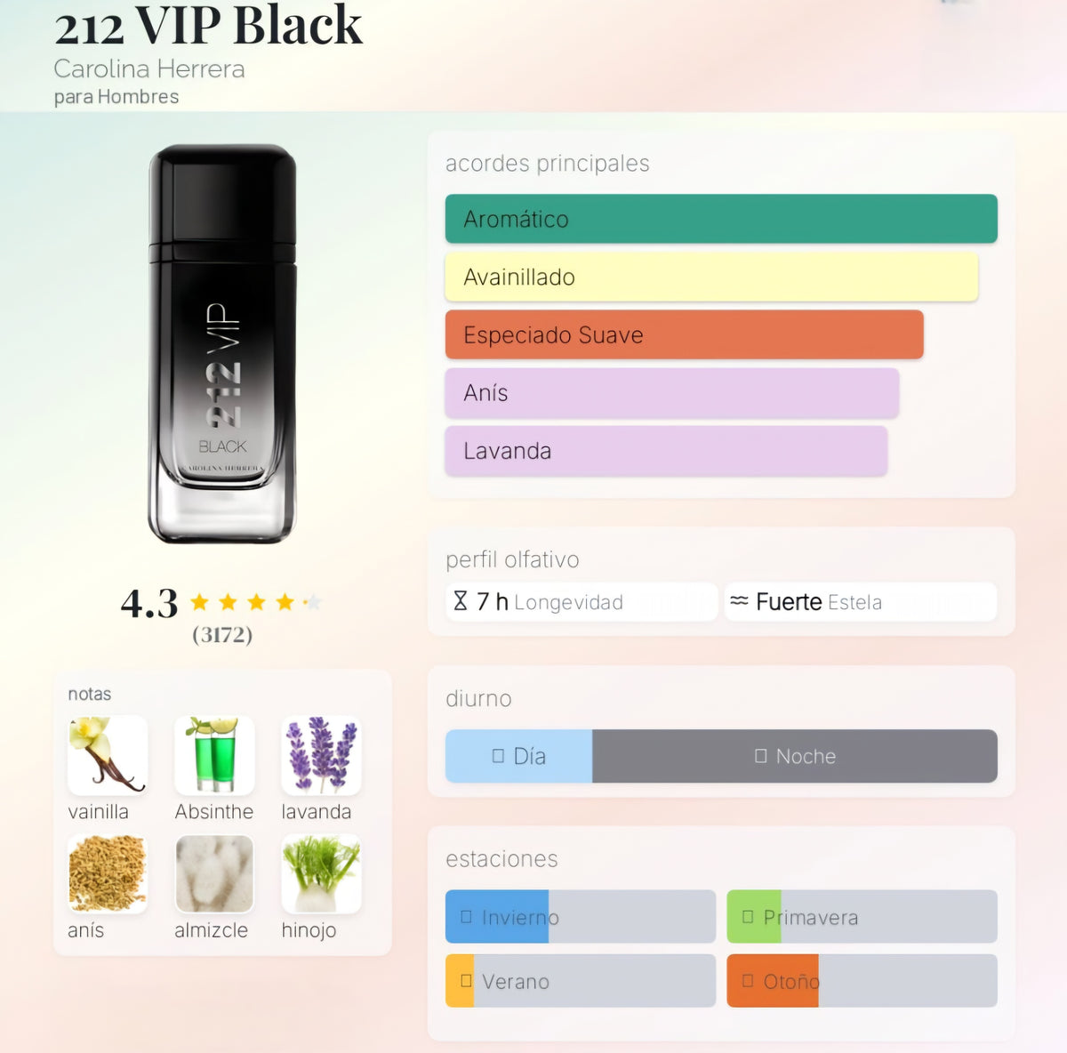 212 VIP Black 1.1 Premiu