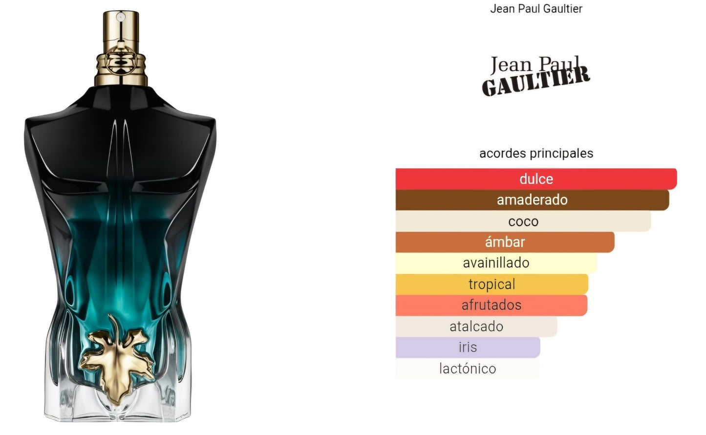 Jean Paul Gaultier Le Beau Le Parfum 125ML EDP 1.1 premium