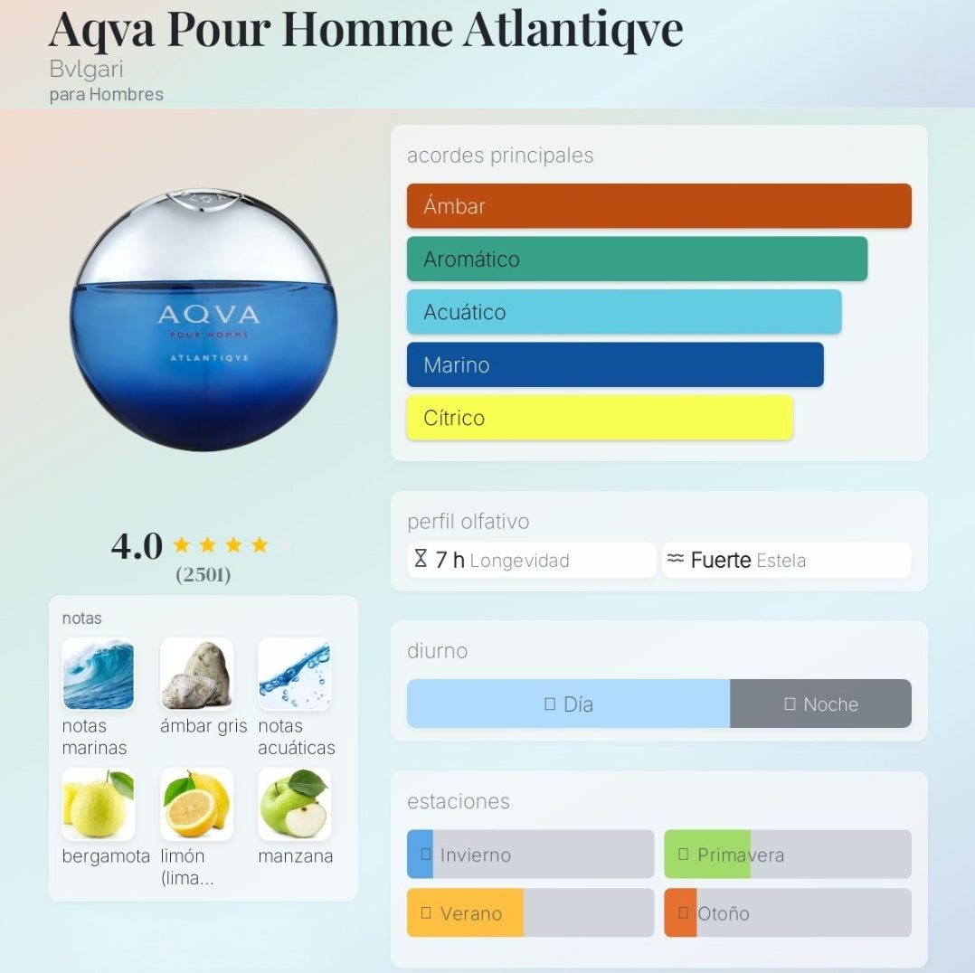 Bvlgari Aqva Pour Homme