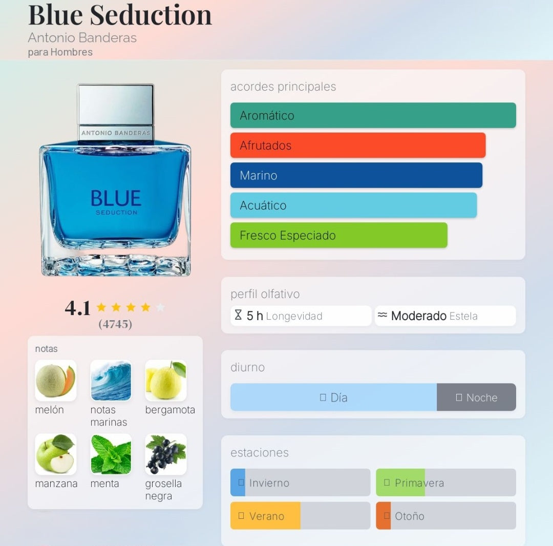 Blue Seduction Antonio Banderas 1.1 Premium