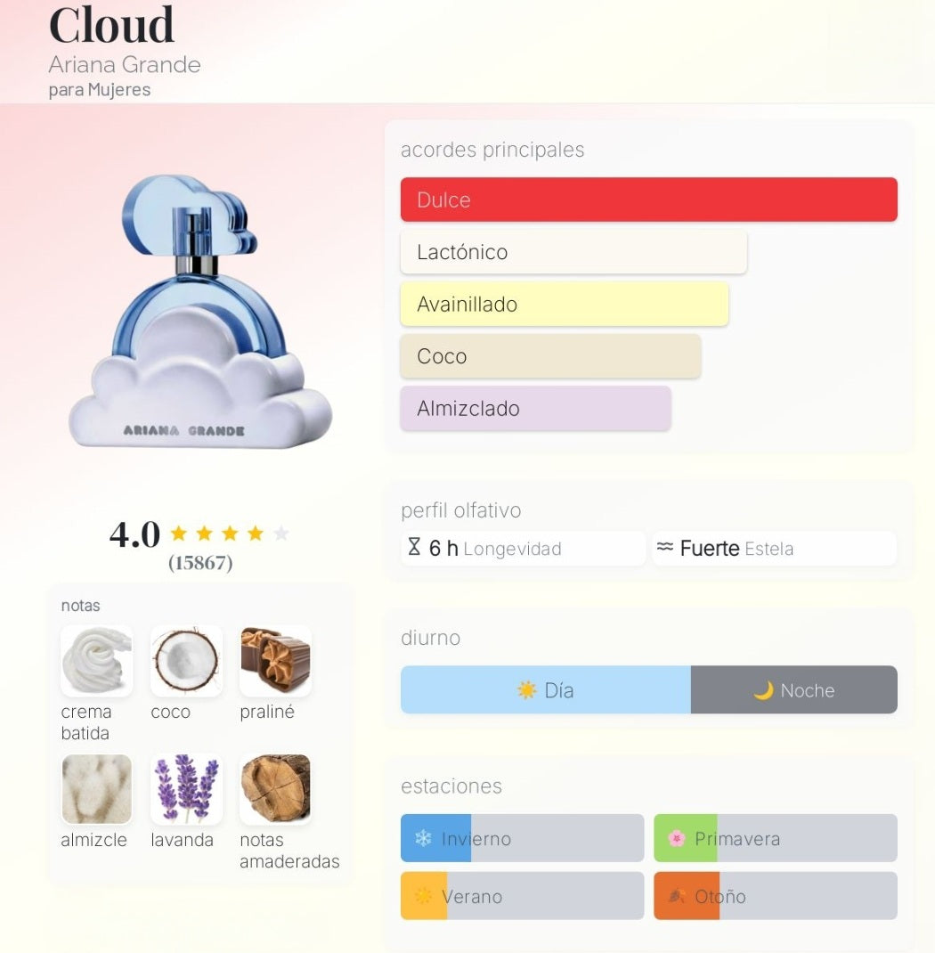 Cloud Ariana Grande 100ML