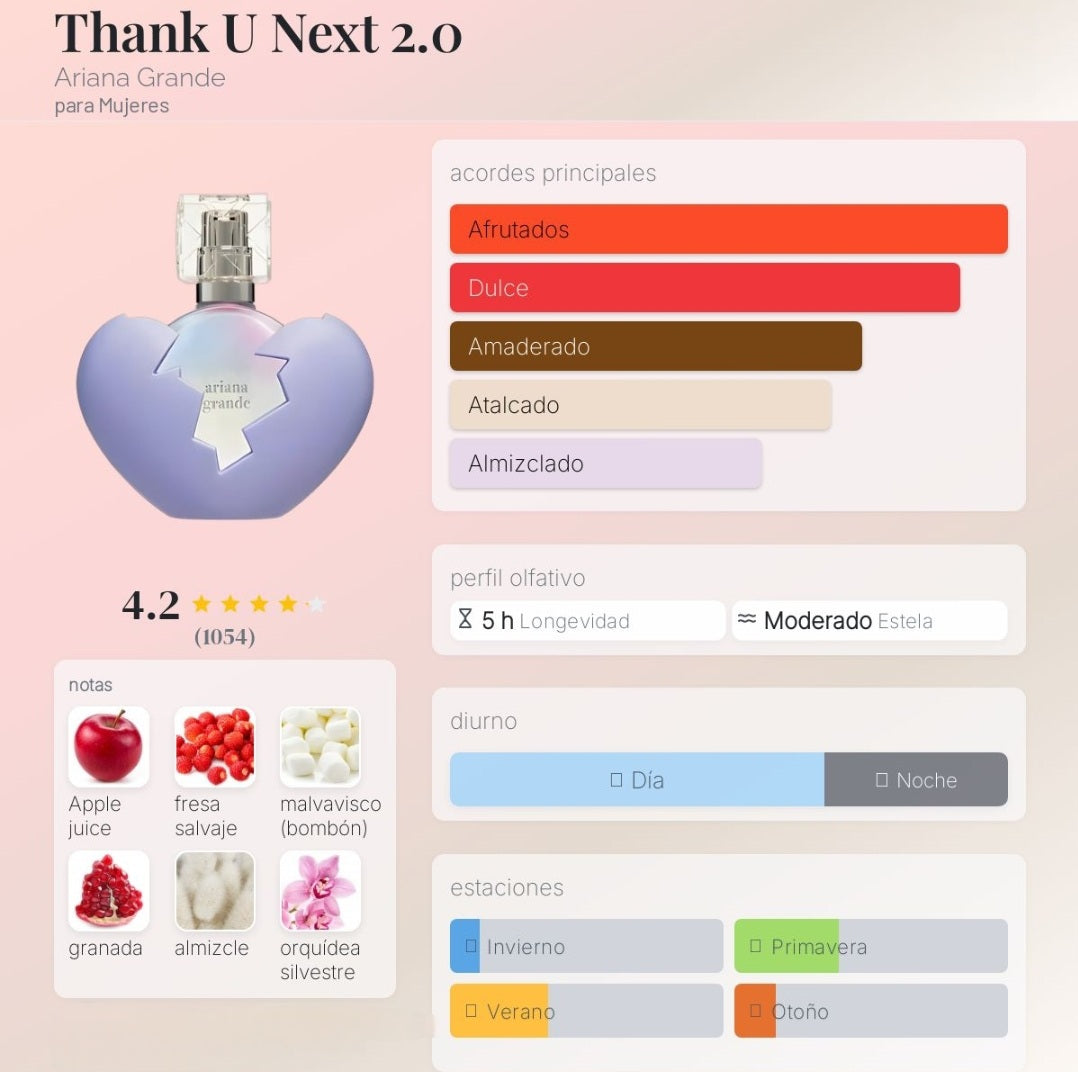 Thank U Next 2.0 Ariana Grande