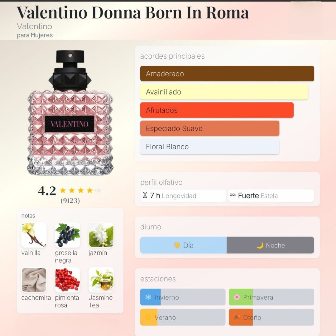 Valentino Donna Born In Roma