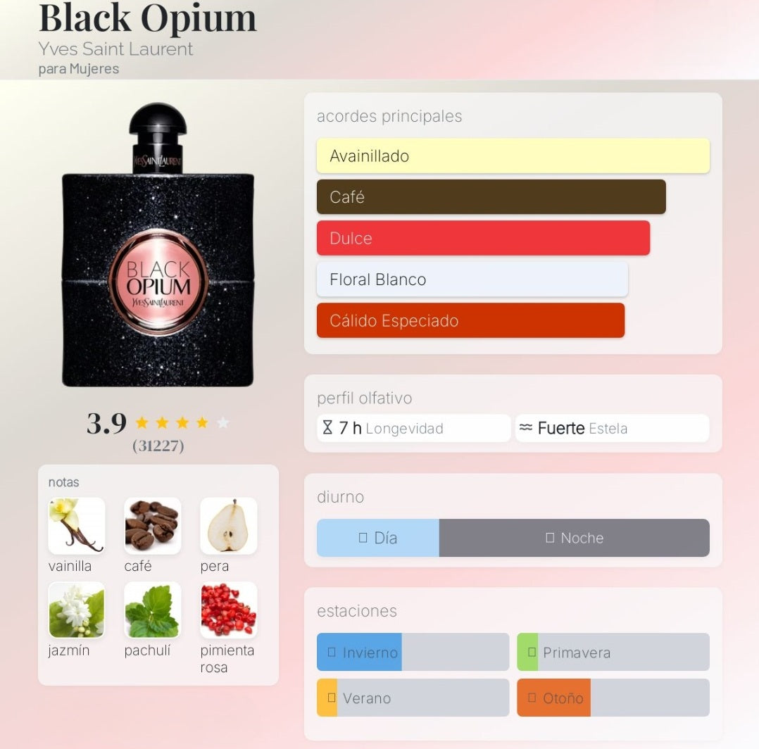 Black Opium Yves Saint Laurent 1.1 Premium