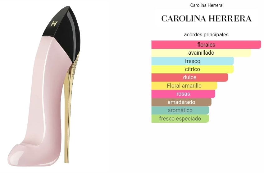 Good Girl Blush Carolina Herrera