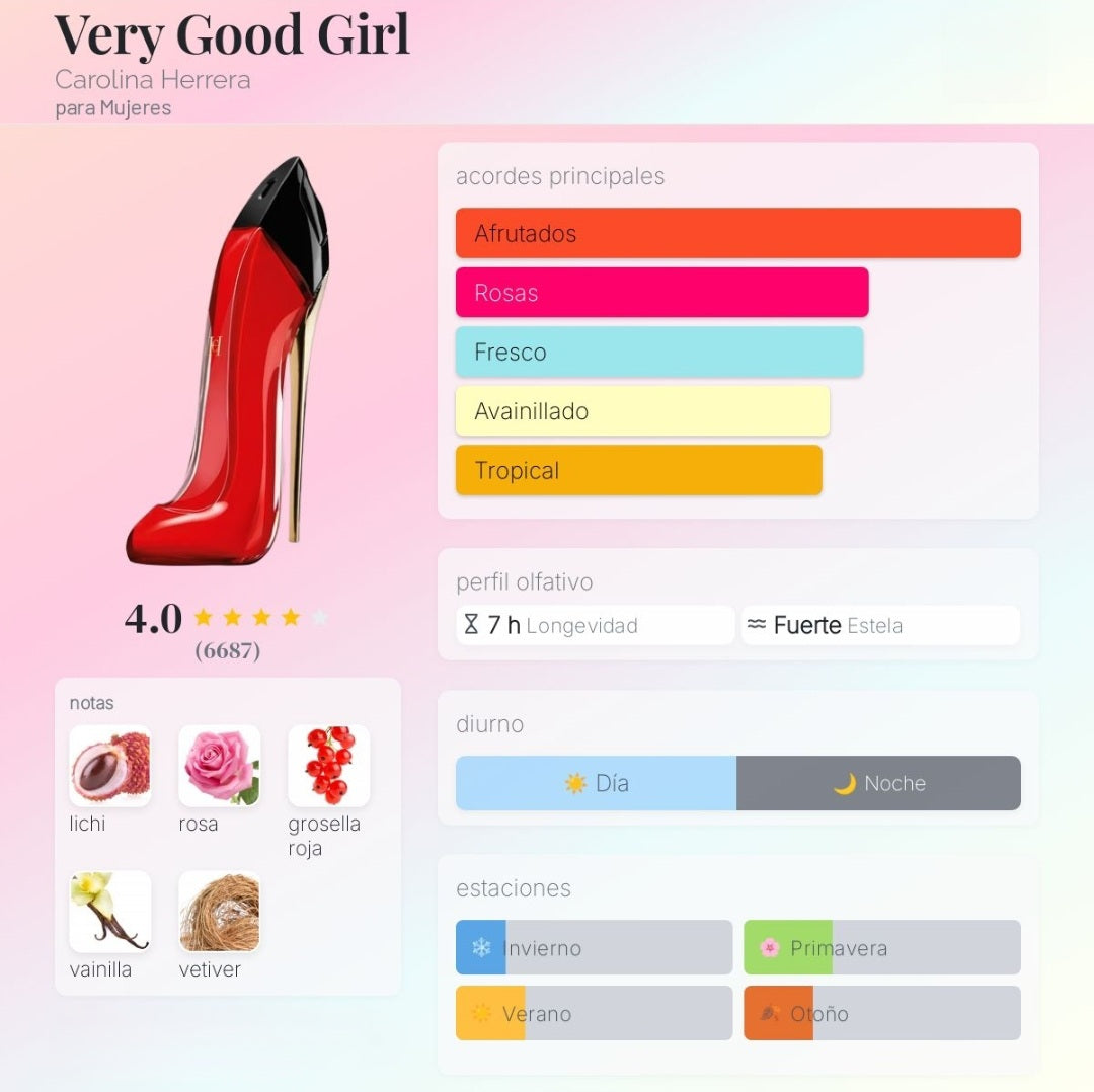 Very Good Girl Carolina Herrera 1.1 Premium