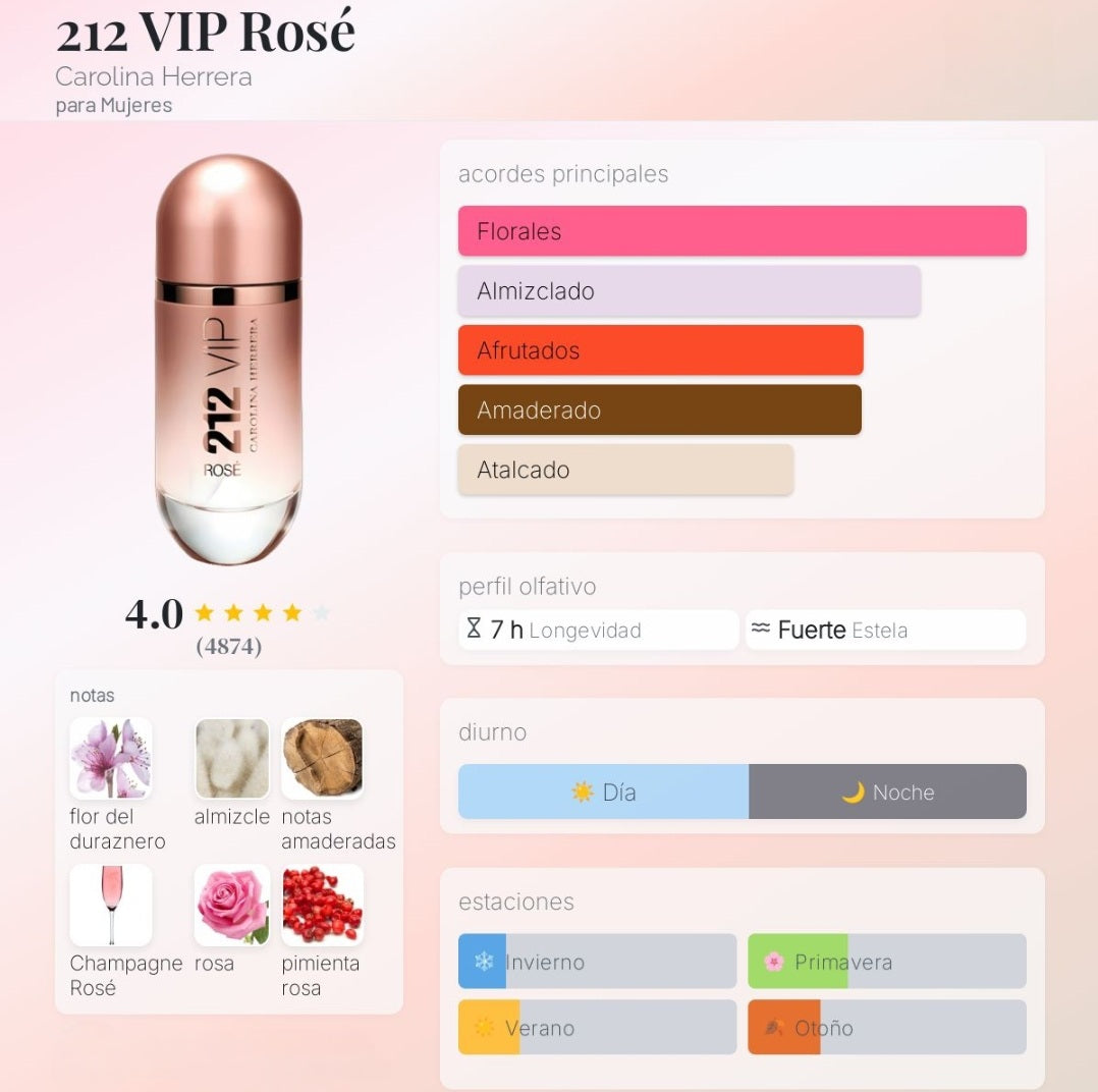 212 VIP Rosé
