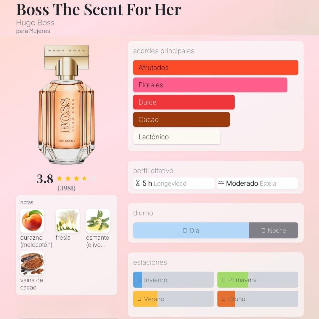Boss The Scent For Her Hugo Boss 1.1 Premium