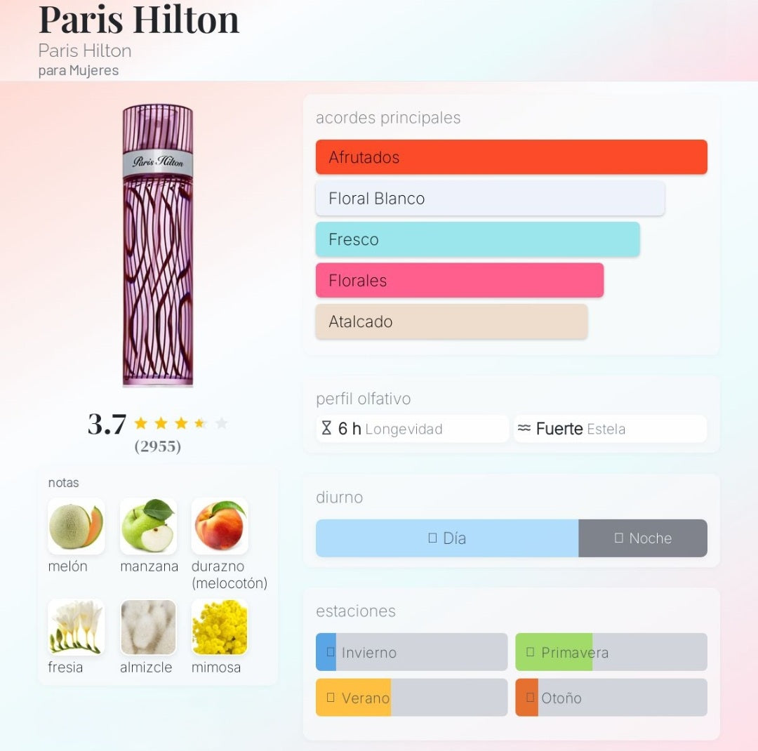 Paris Hilton 1.1 Premium