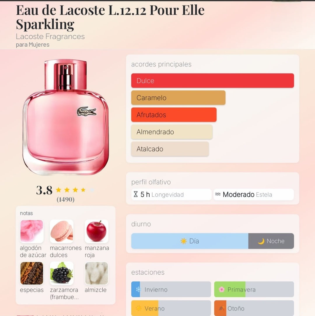 Eau de Lacoste L.12.12 Pour Elle Sparkling 1.1 Premium