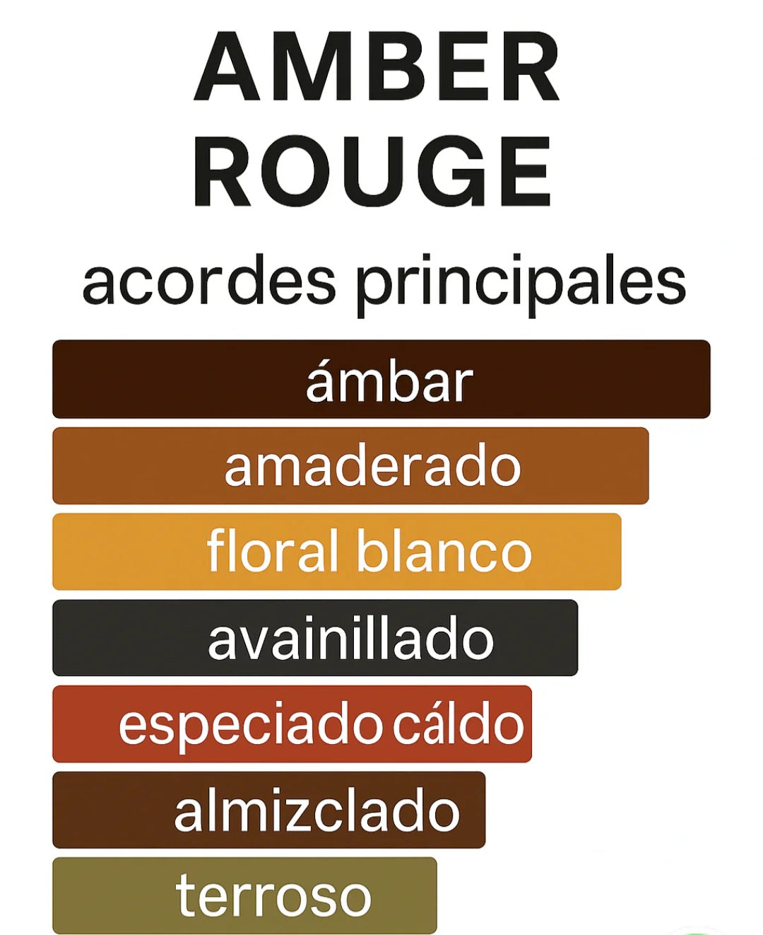 BODY SPRAY AMBER ROUGE 200ML