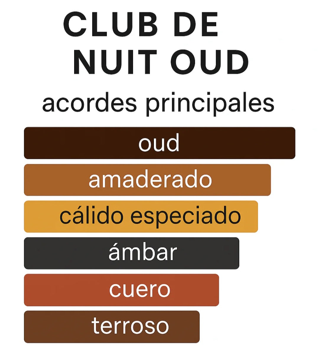 BODY SPRAY CLUD DE NUIT OUD 200ML