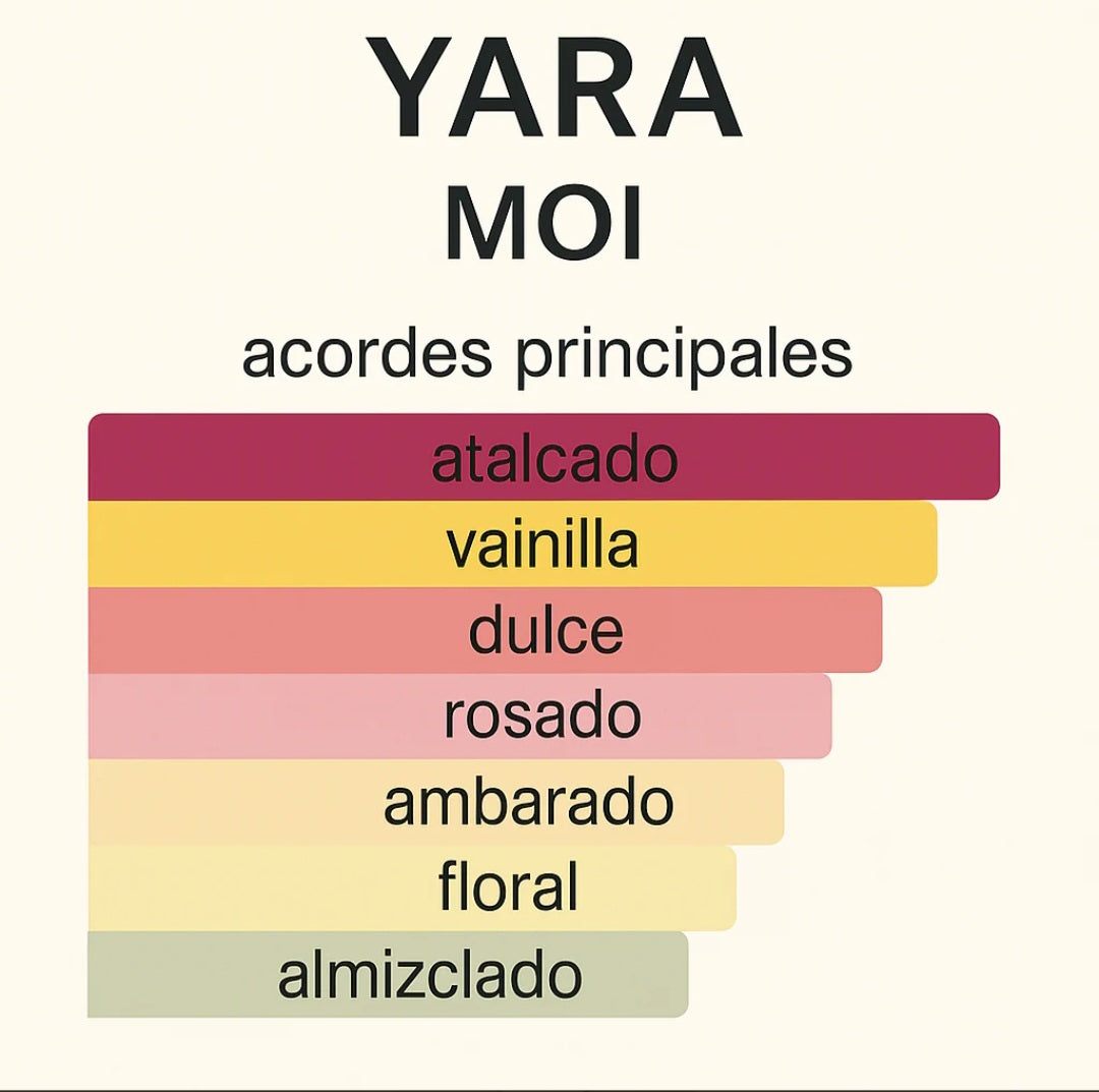 Body Spray Yara Moi 200 ML