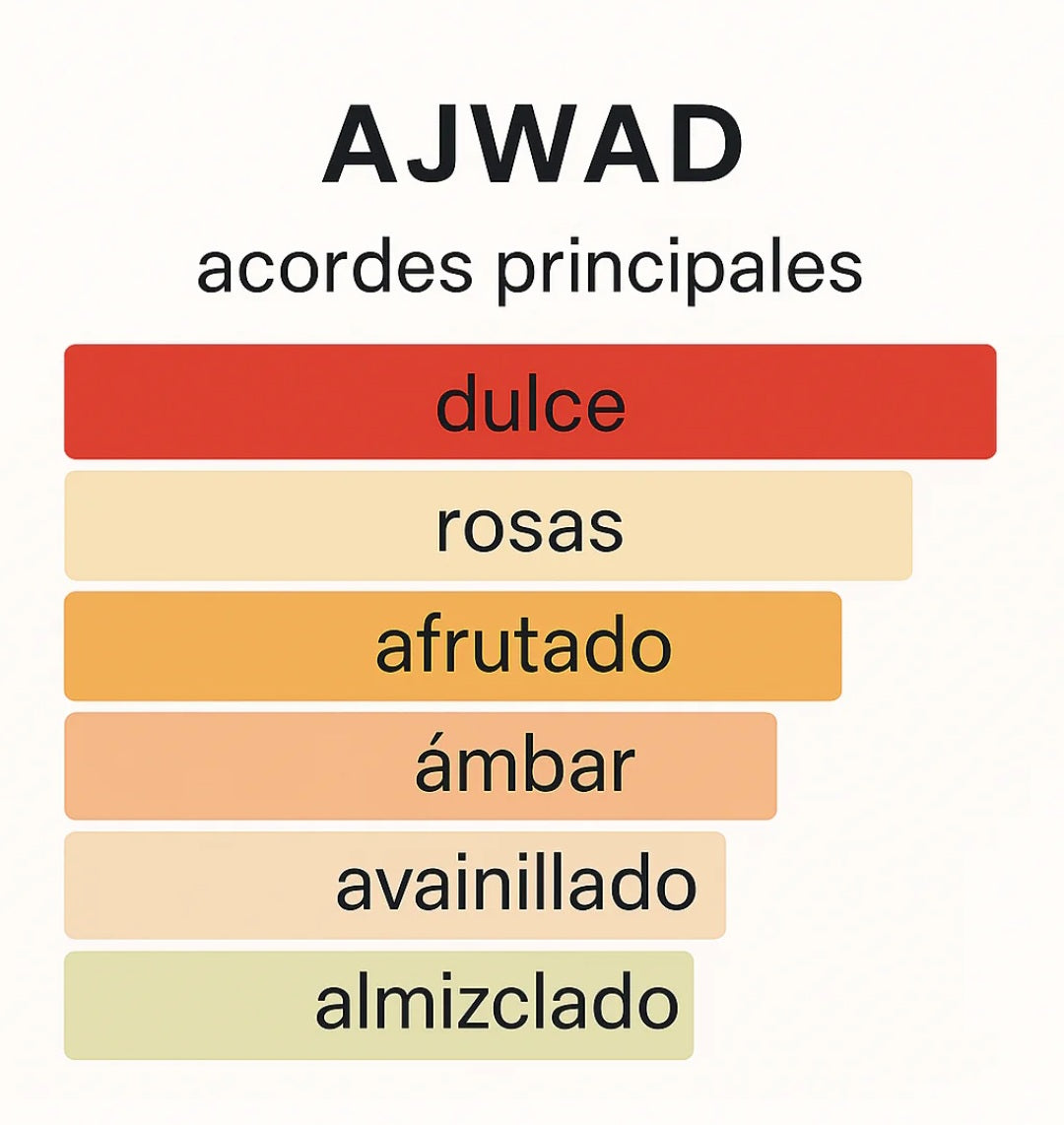 BODY SPRAY AJWAD LATTAFA 200ML