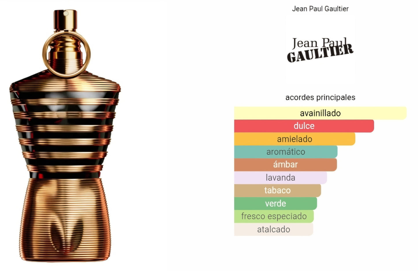 Jean Paul Gaultier Le Male Elixir 125ml