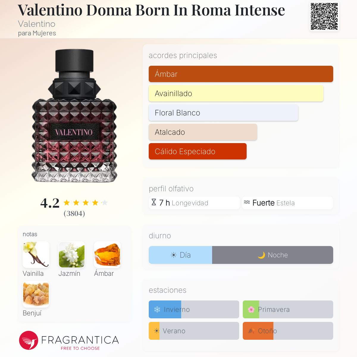 Valentino Donna Born In Roma Intense