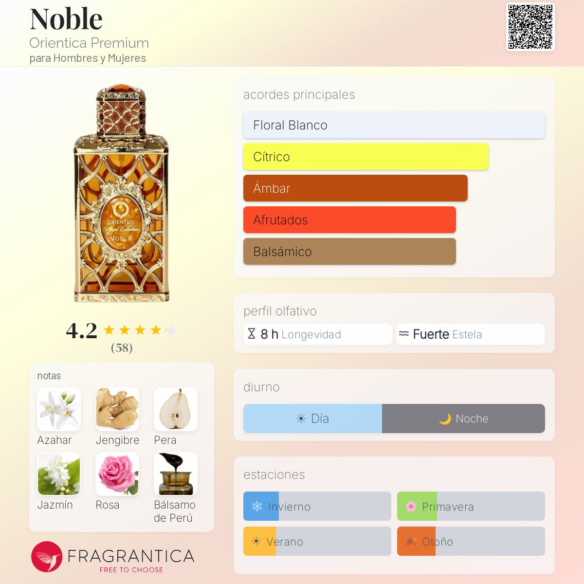 ORIENTICA ROYAL COLLECTION NOBLE 80ML