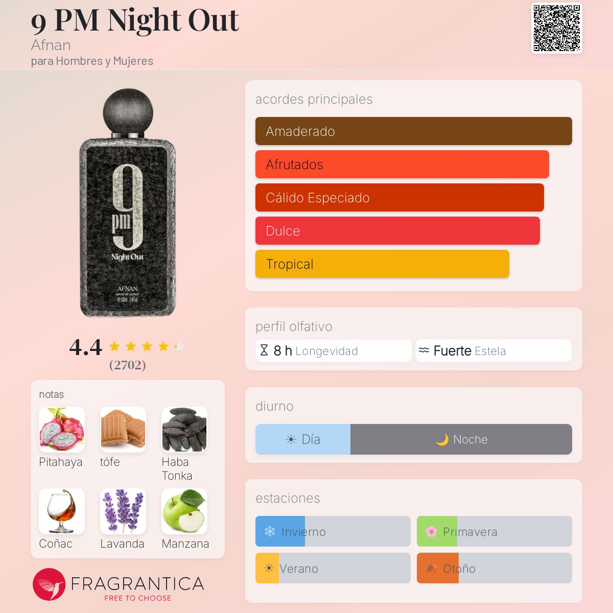 9 PM Night Out Afnan