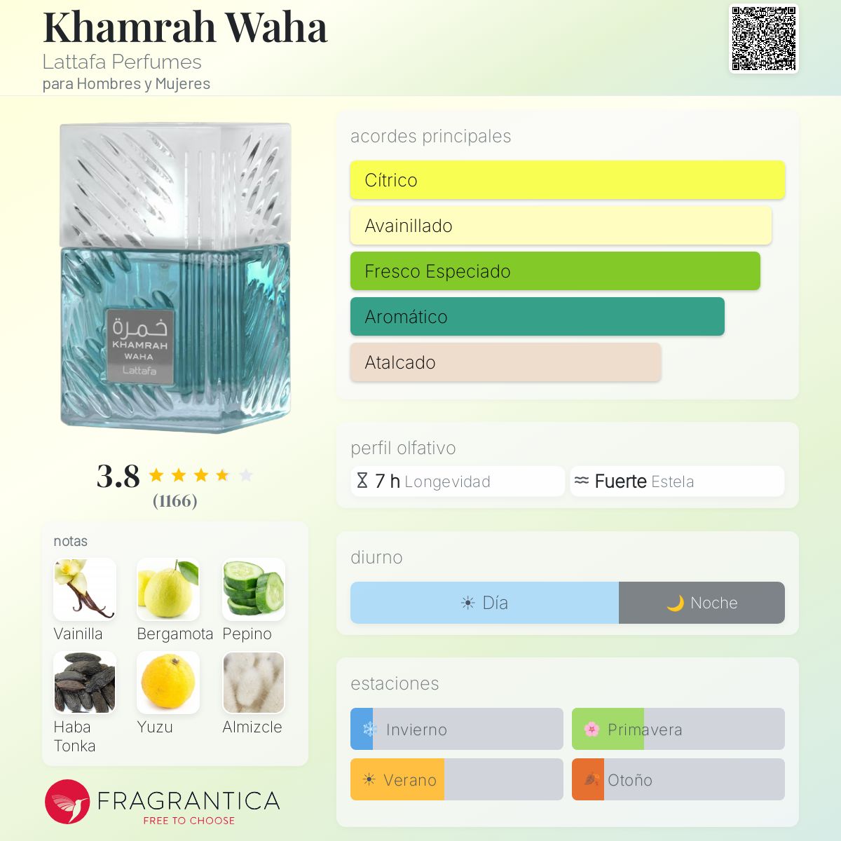 Khamrah Waha 100 ML