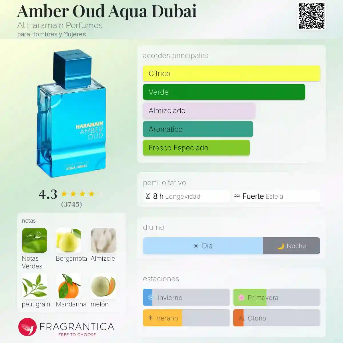 Haramain Aqua Dubai 100ml