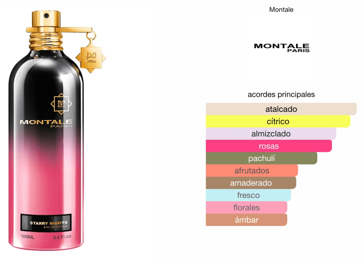 Montale Starry Nights 100ML