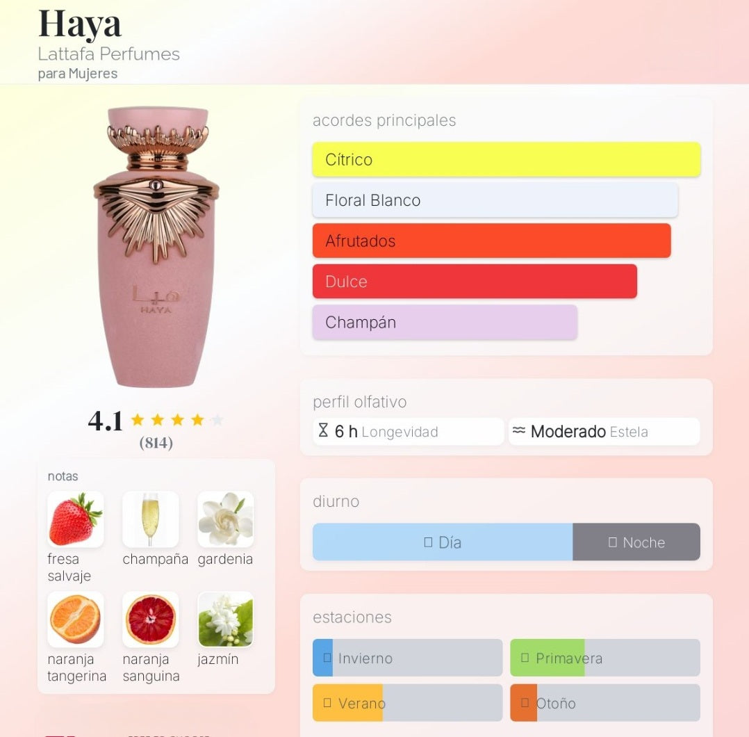 Haya Lattafa