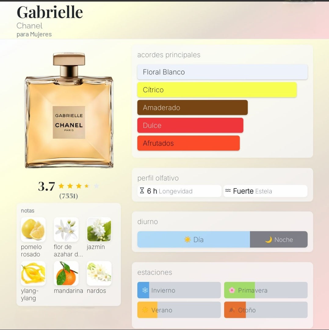 Gabrielle Chanel