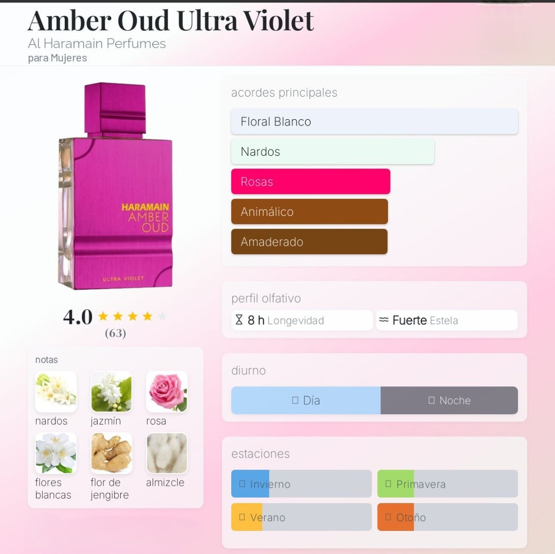 Amber Oud Ultra Violet