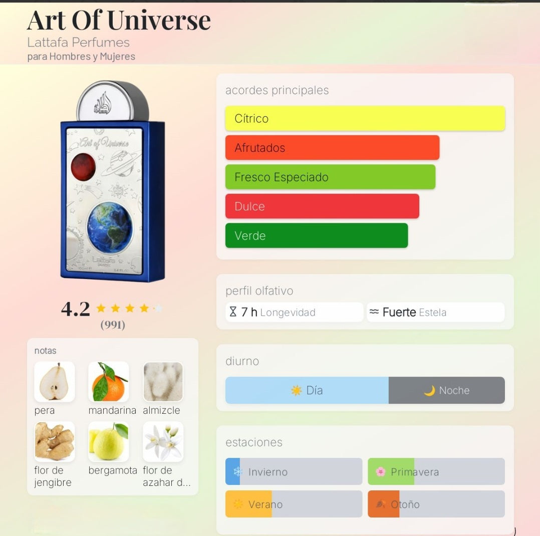 Art Of Universe Lattafa