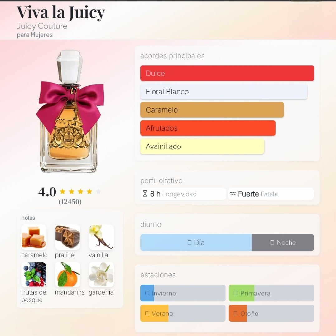 Viva la Juicy