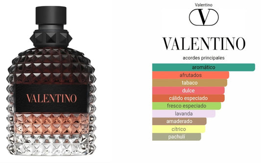 Valentino Uomo Born In Roma 100ML EDT 1.1 Premium