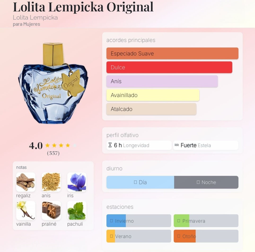 Lolita Lempicka