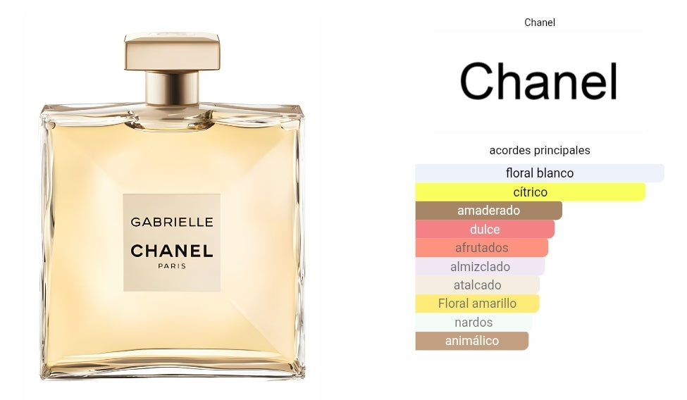 Gabrielle Chanel