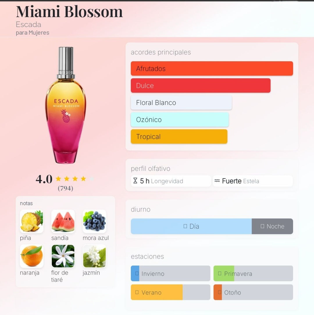 Escada Miami Blossom