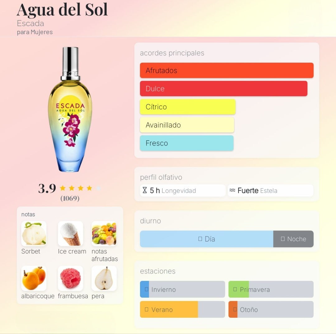 ESCADA AGUA DEL SOL