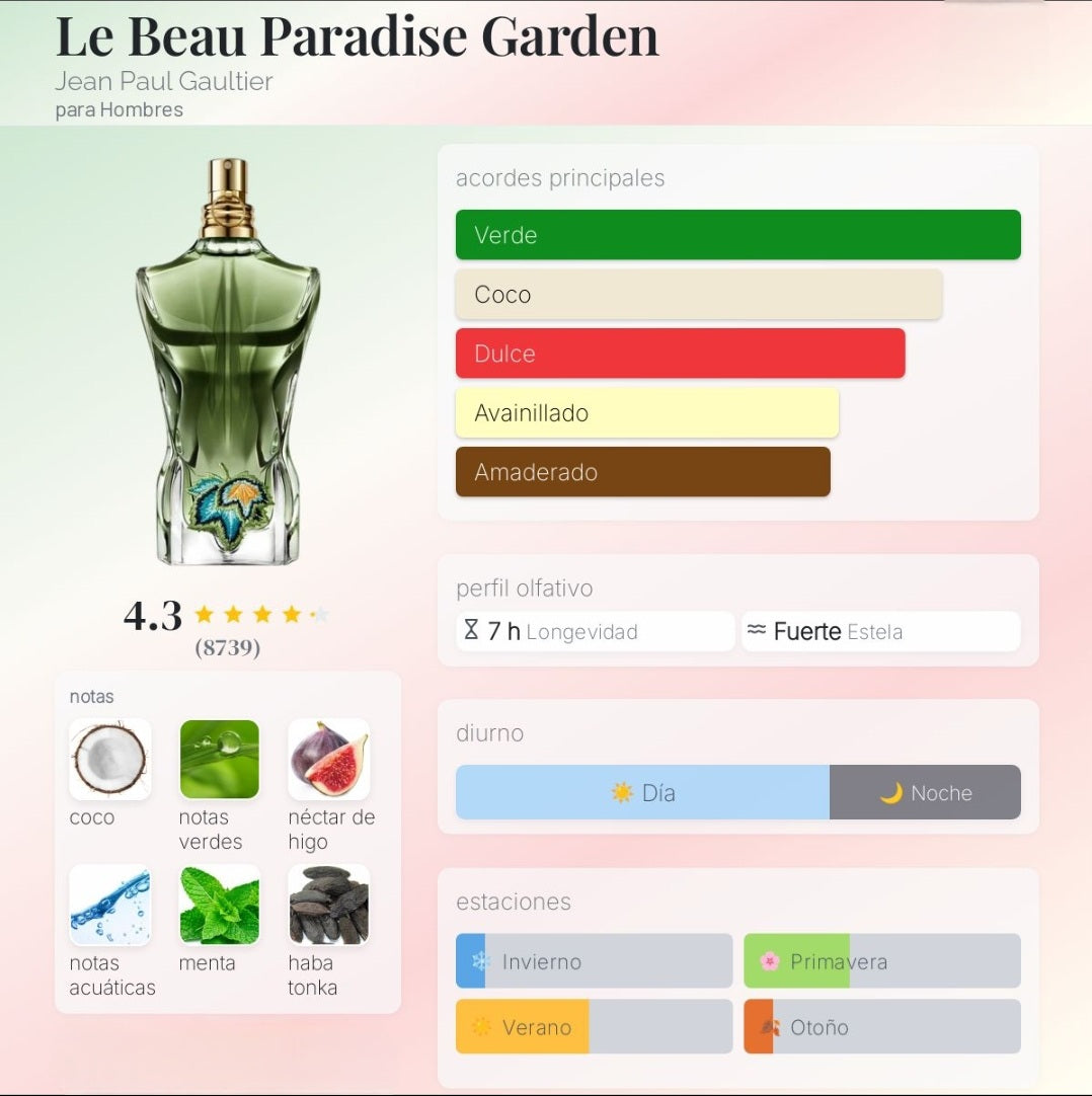 Le Beau Paradise Garden Jean Paul Gaultier
