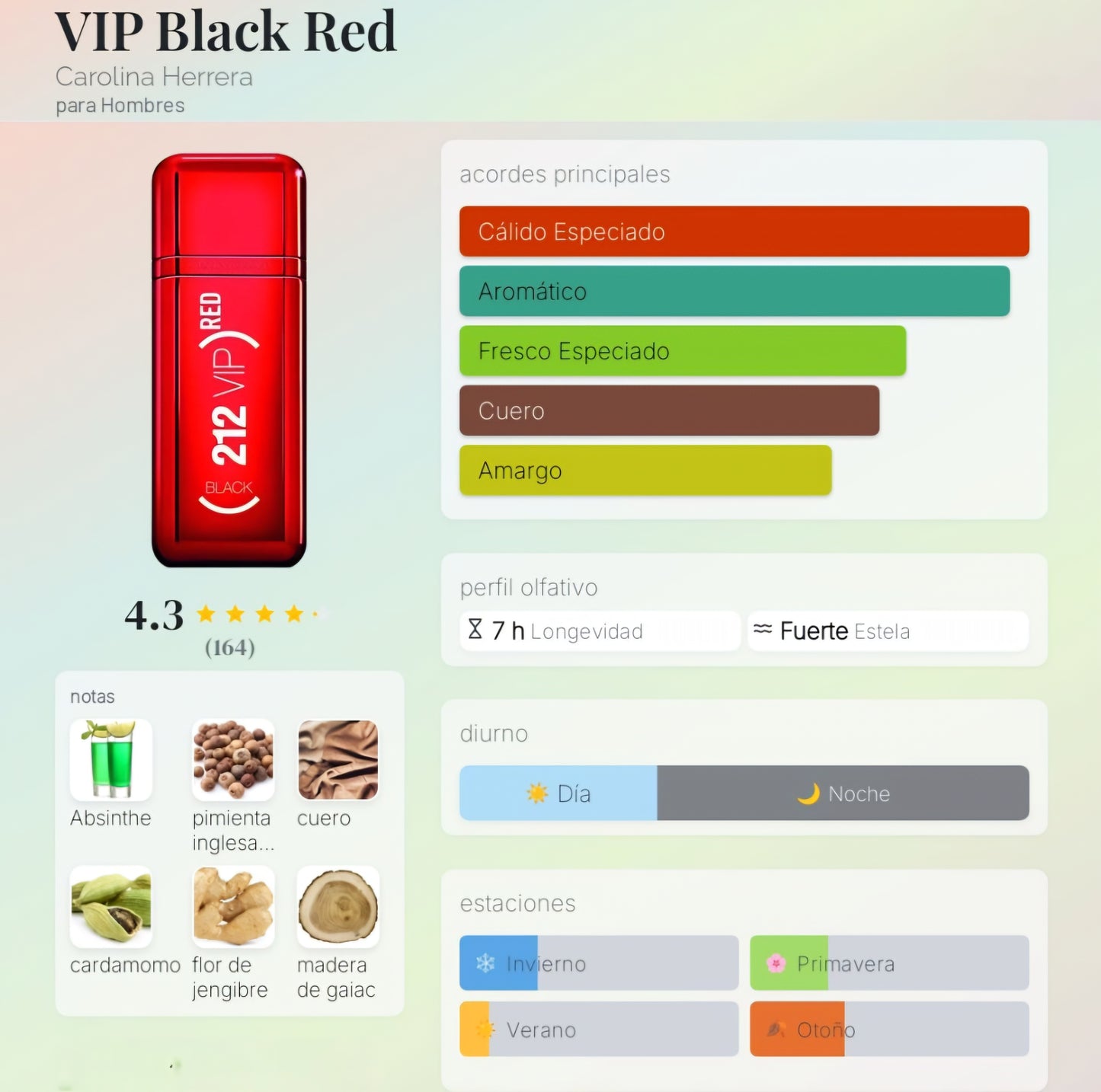 212 VIP Red 1.1 Premium