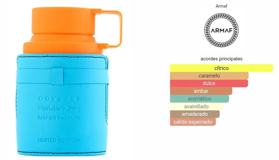 Mandarin Sky + khamrah + Santal 33