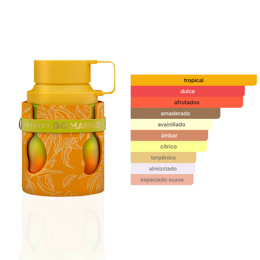 Odyssey Go Mango 100ml EDP 1.1 Premium