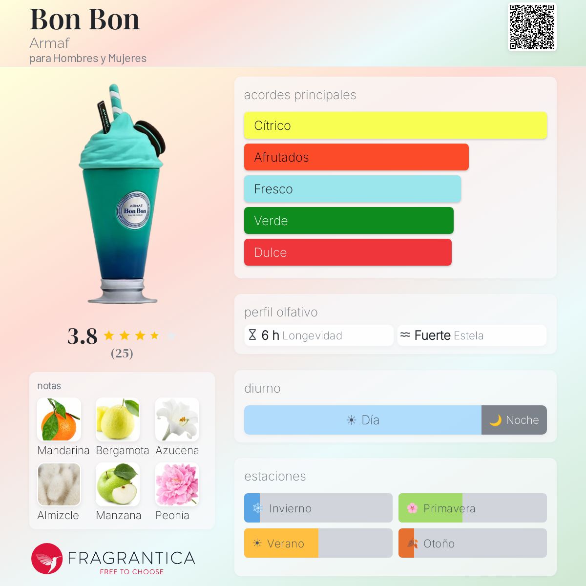 Bonbon BON BON ARMAF 100 ML