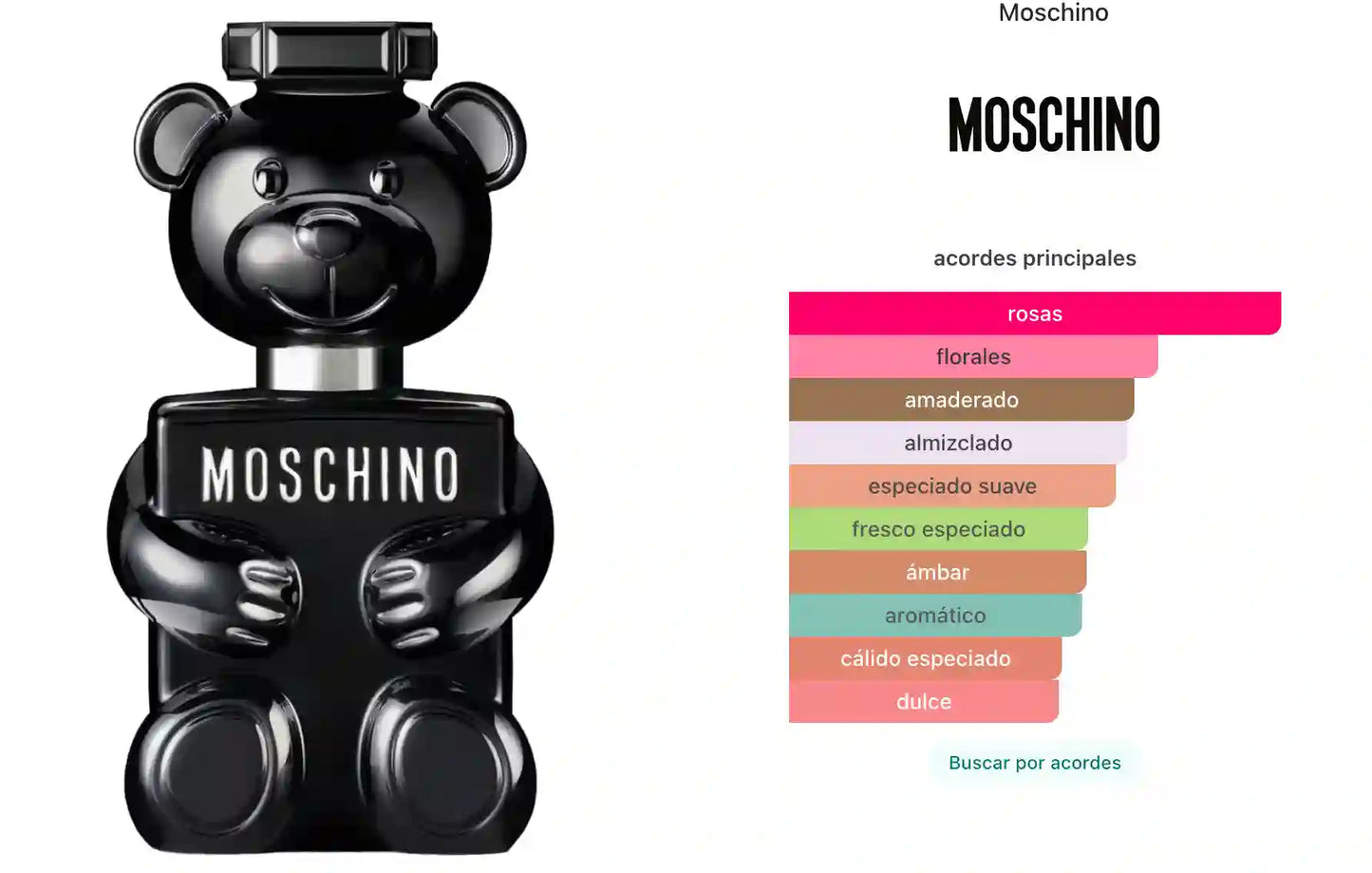 Toy Boy Moschino