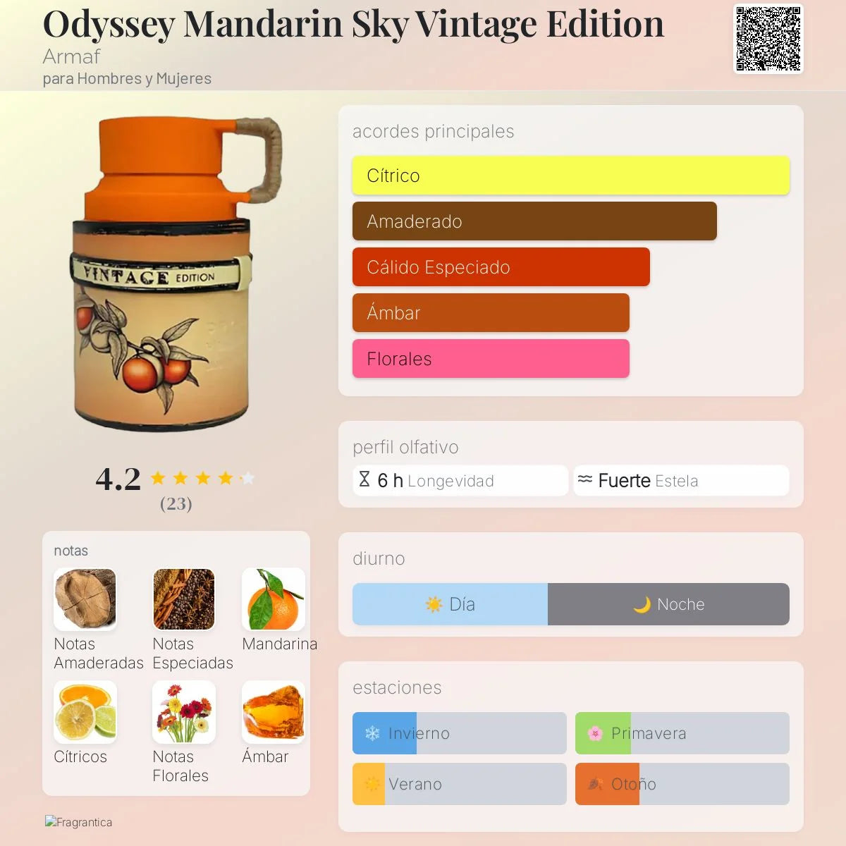 Mandarin Sky Vintage 100 ML