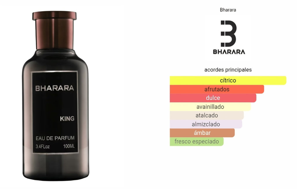 Bharara King 100ml EDP 1.1 Premium