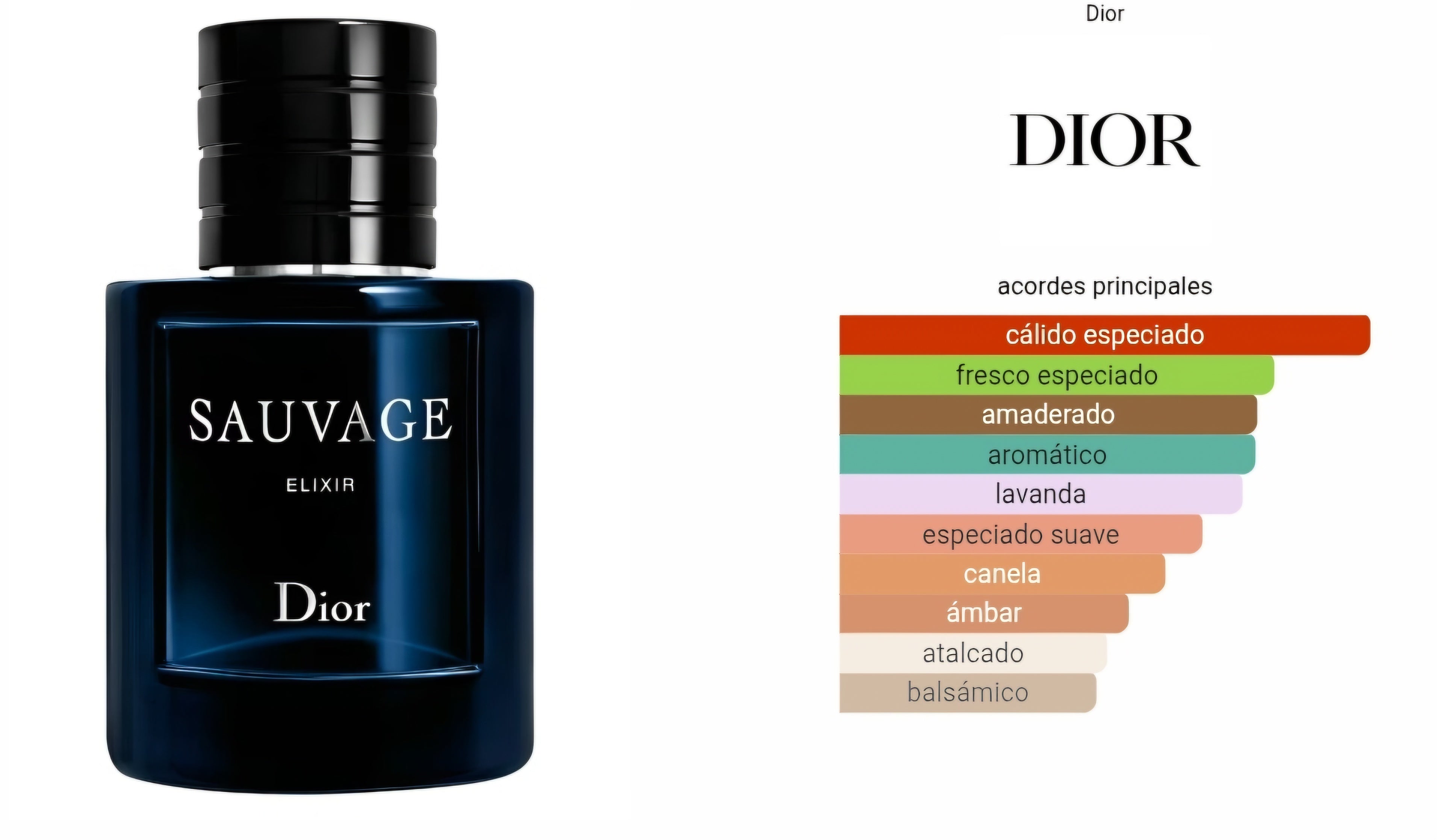 Sauvage Elixir Dior 100ml EDP 1.1 premium