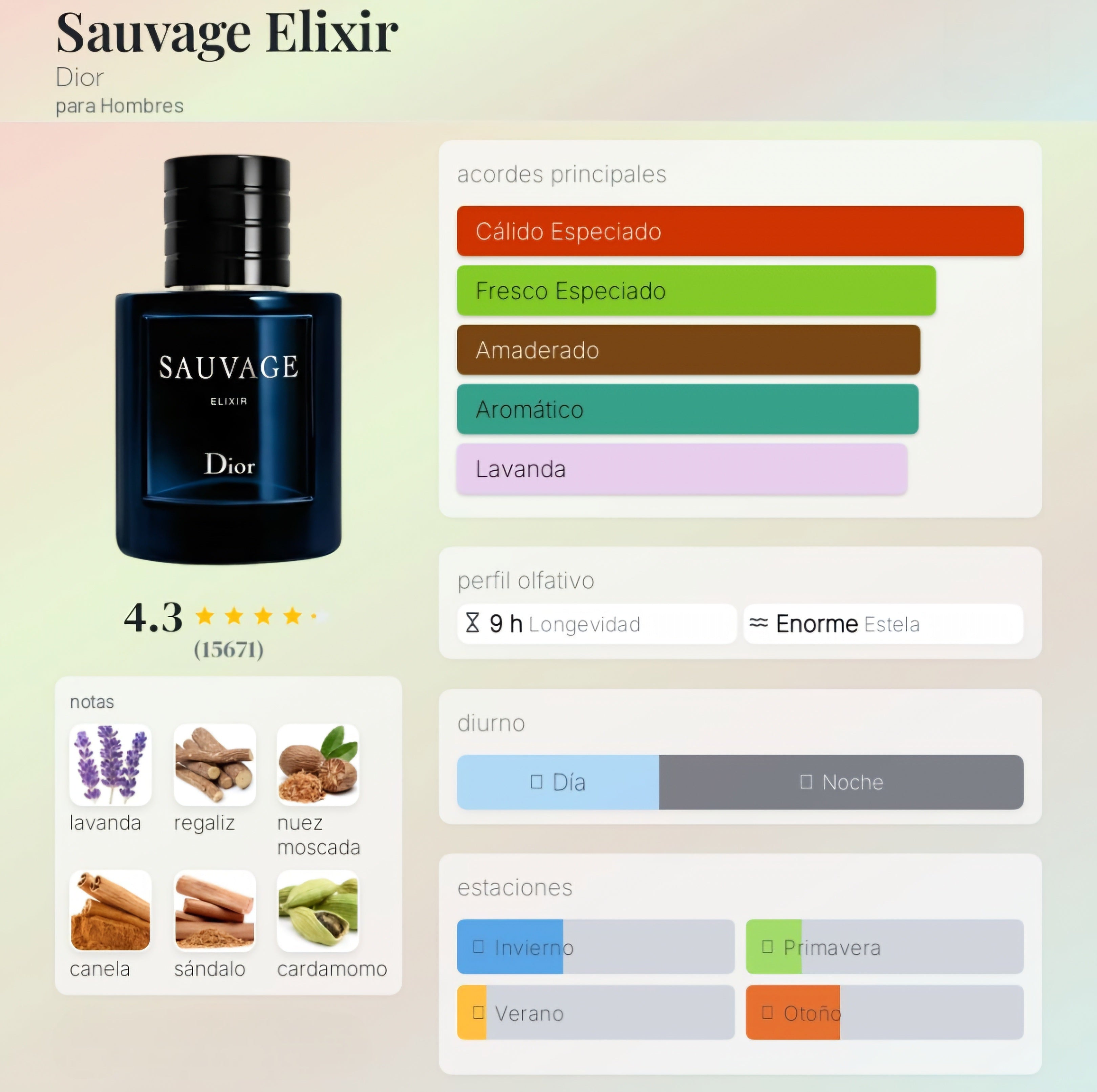 Sauvage Elixir Dior 100ml EDP 1.1 premium