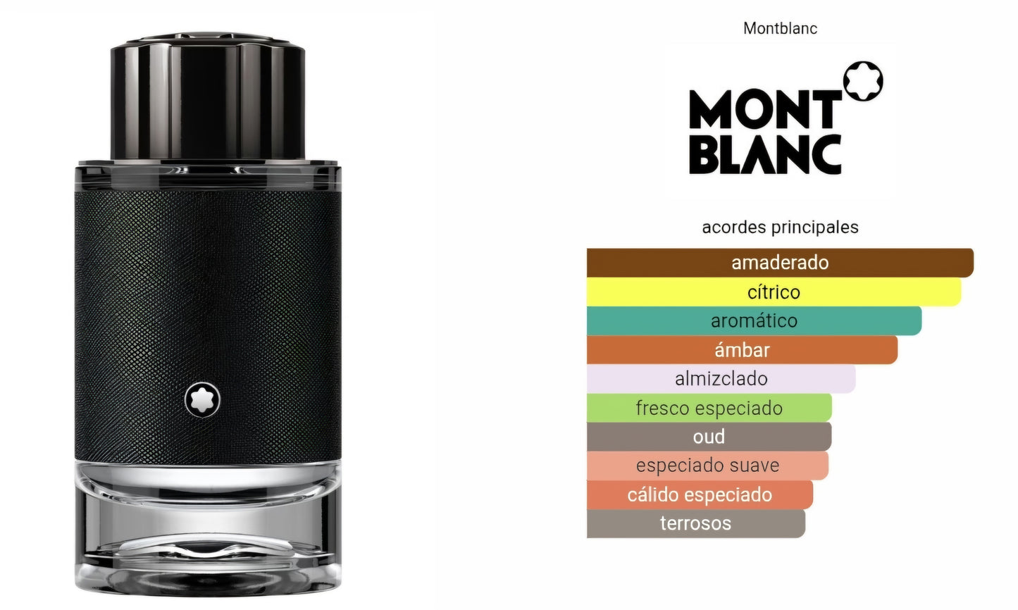 Mont Blanc Explorer 100ml EDP 1.1 Premium