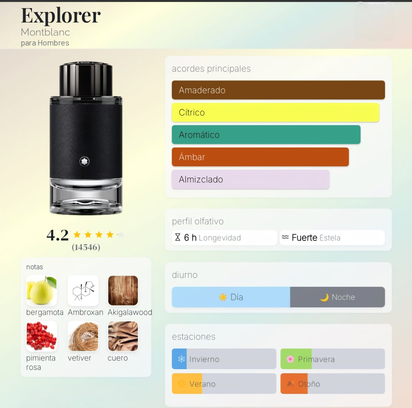 Mont Blanc Explorer 100ml EDP 1.1 Premium